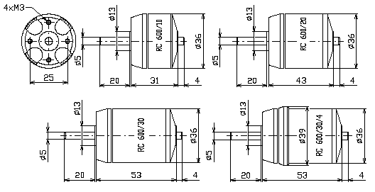 Mega ACn RC600/20/6