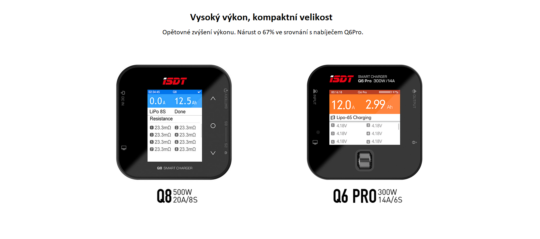 iSDT Q8 500W mini nabíječ s balancérem